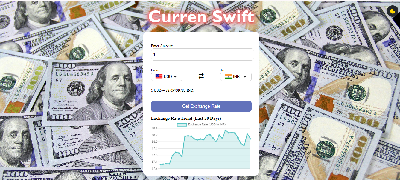Curren Swift